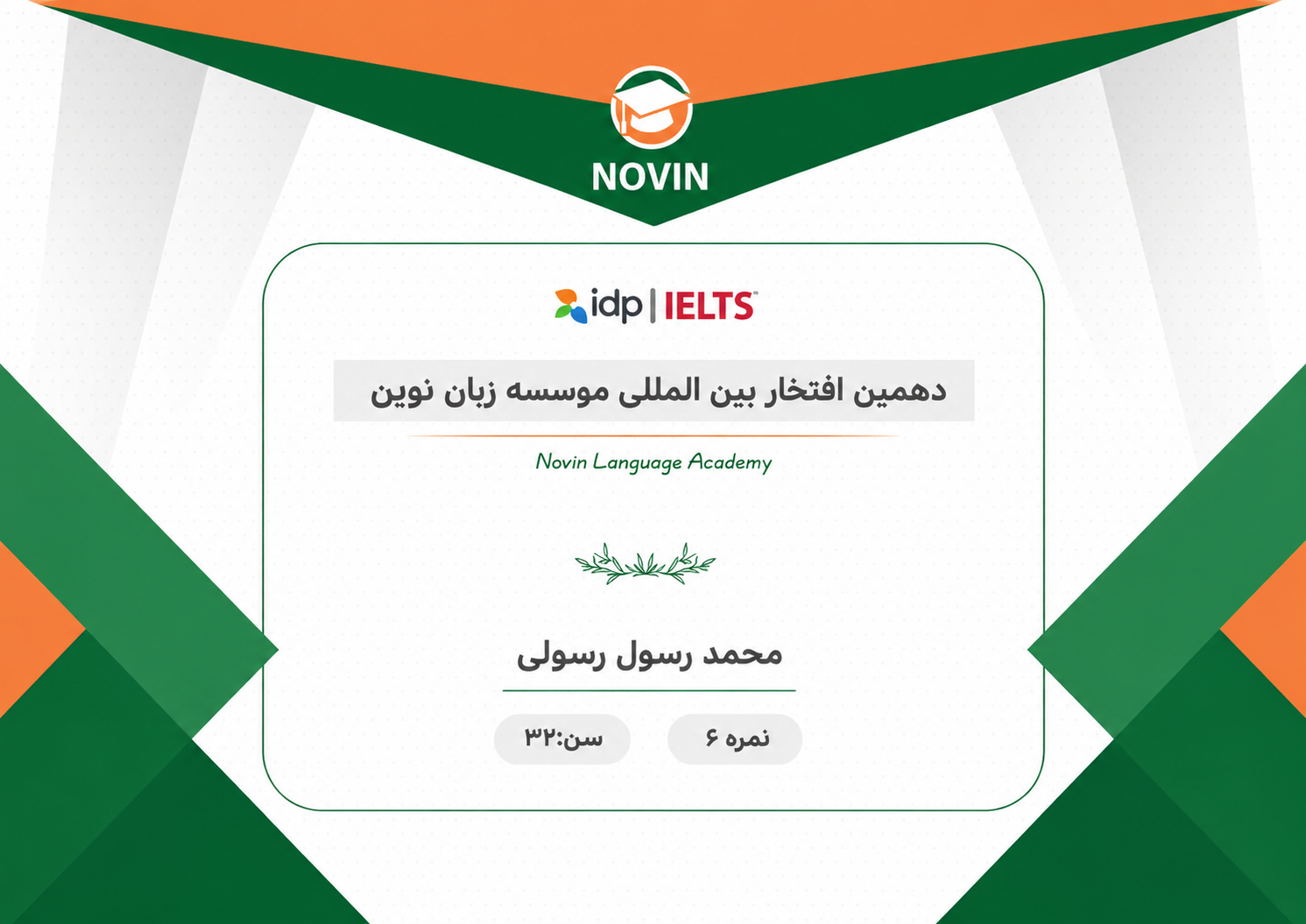 مدرک محمد رسول رسولی